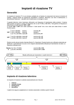 Impianti di ricezione TV