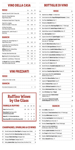 Ruffino Wines by the Glass