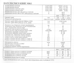 DATI TECNICI SERIE NIKE - Certificazione Energetica