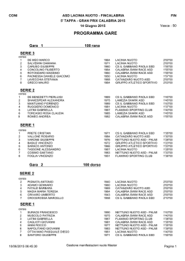 LIST masters CRotone 14.06.2015