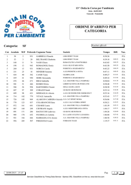 Ordine d`arrivo per categoria (femminile)
