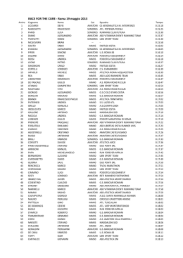 RACE FOR THE CURE - Roma 19 maggio 2013