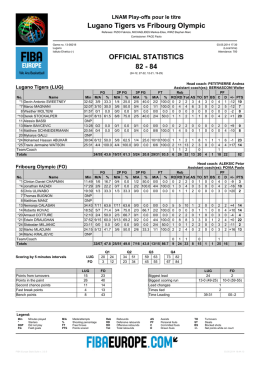 Lugano Tigers vs Fribourg Olympic 82 - 84 OFFICIAL