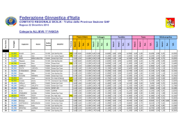 2013 GAF - Classifica Trofeo delle Province