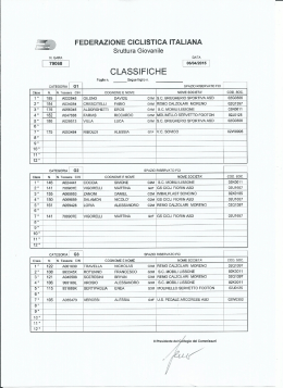 CLASSIFICHE - scmobililissone