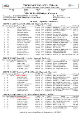 ORDINE D`ARRIVO per Categorie - Trofeo Piemonte e Lombardia di
