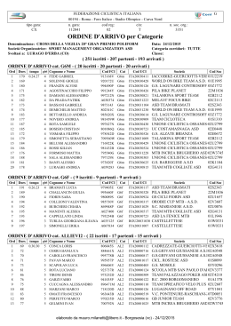 le classifiche - Ciclocross - Federazione Ciclistica Italiana