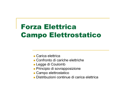 Forza elettrostatica e campo elettrostatico