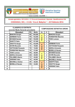 Zona nord prova 3 risultati