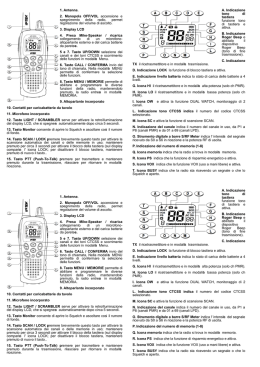 Manuale Istruzioni (Formato Ridotto) ( PDF