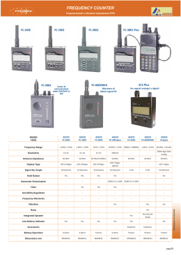 FREQUENCY COUNTER