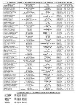 orario ricevimento docenti