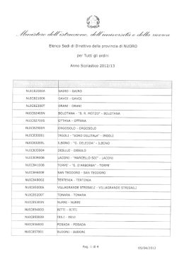 Elenco Sedi di Direttivo della provincia di NUORO