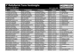 Iscritti - SICILIARALLY