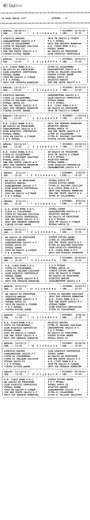 Calendario C2 girone D