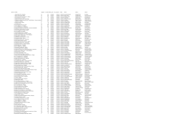 ordine arrivoTEAM categoria nr