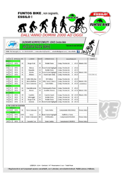 calendario biella e vercelli mtb