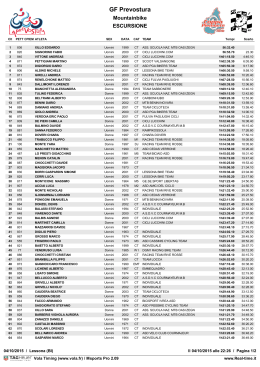 Pedalata Ecologica 2015
