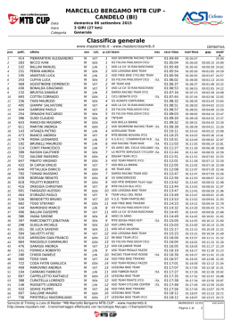 MARCELLO BERGAMO MTB CUP - CANDELO (BI