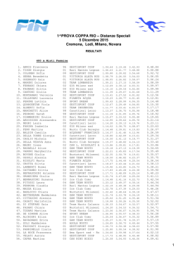 1°Prova Coppa Rio