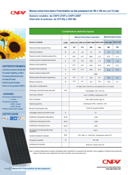 cw Modulo solare fotovoltaico Policristallino ad alte prestazioni da