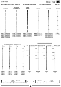 Page 1 FORO = HOLE FORO TONOO ROUND HOLE FORO