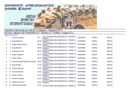 Classifiche Individuali - Ragazzi - Fase di Istituto GSS Indoor 2014