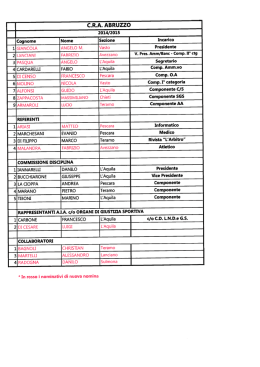 nomina