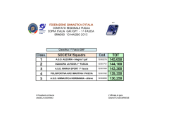 COPPA ITALIA gam/gaf brindisi