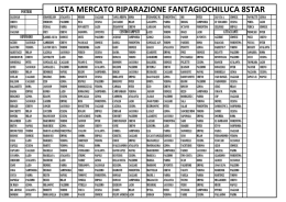 LISTA MERCATO RIPARAZIONE FANTAGIOCHILUCA 8STAR