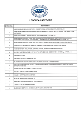 LEGENDA CATEGORIE