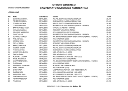 Seconda Senior Femminile 2001 2002