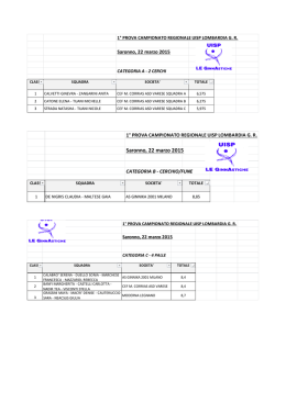 Saronno, 22 marzo 2015