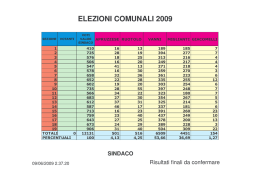 elezioni comunali 2009 liste