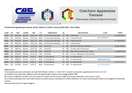 Regolamento - Pianeta Master