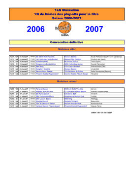 1/8 de finales des play-offs pour le titre Saison 2006