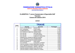 CLASSIFICA 1° prova Campionato di Specialità GAF Toscana