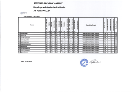 5 B TUR - Istituto Aniene