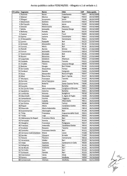 1 - Concorsi Regione Puglia