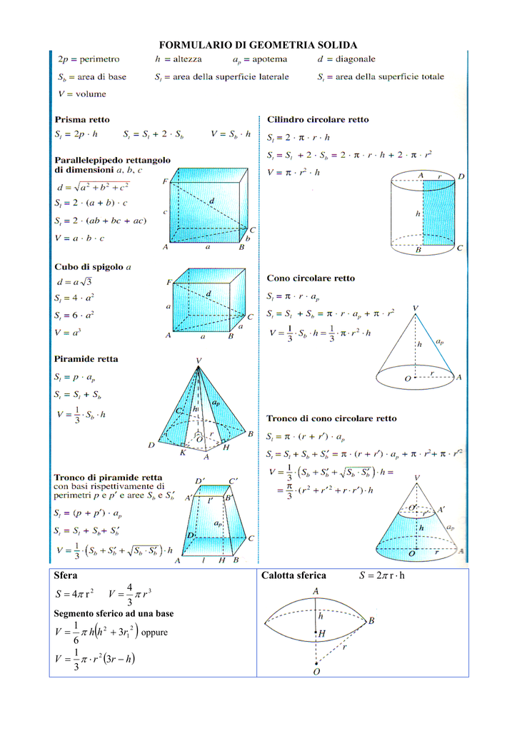 Formulario Di Geometria Solida G Veronese