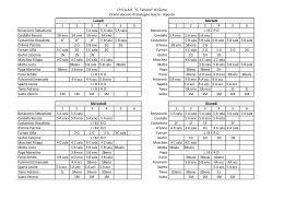 Orario Definitivo dei Docenti di Sostegno delle Sedi di