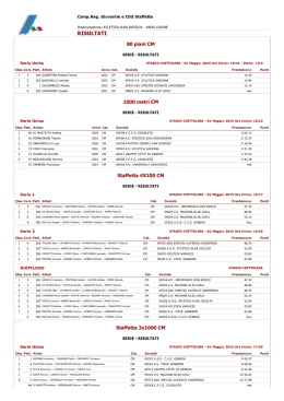 Camp.Reg. Giovanile e CDS di staffette - Vado Ligure