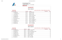Villa di Serio trofeo Frigerio - Atletica