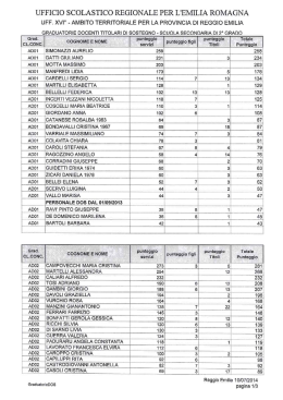 Graduatoria def. DOS - Ufficio Scolastico di Reggio Emilia