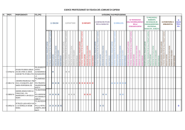 ELENCHI PROFESSIONISTI GIUNO 2015.xlsx
