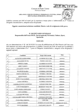 esclusi -calendario prove Concorso Dirigente Amm.vo ()