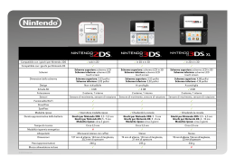 Compatibile con i giochi per Nintendo 3DS 3 solo in 2D 3 in 2D e in