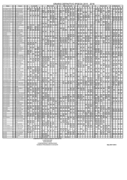 Orario definitivo IPSEOA