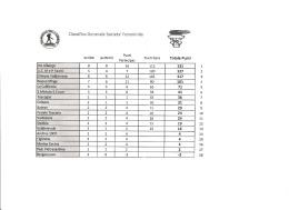 classifiche (1)