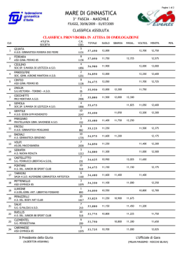 Mare di Ginnastica 3^ fascia - Federazione Ginnastica d`Italia